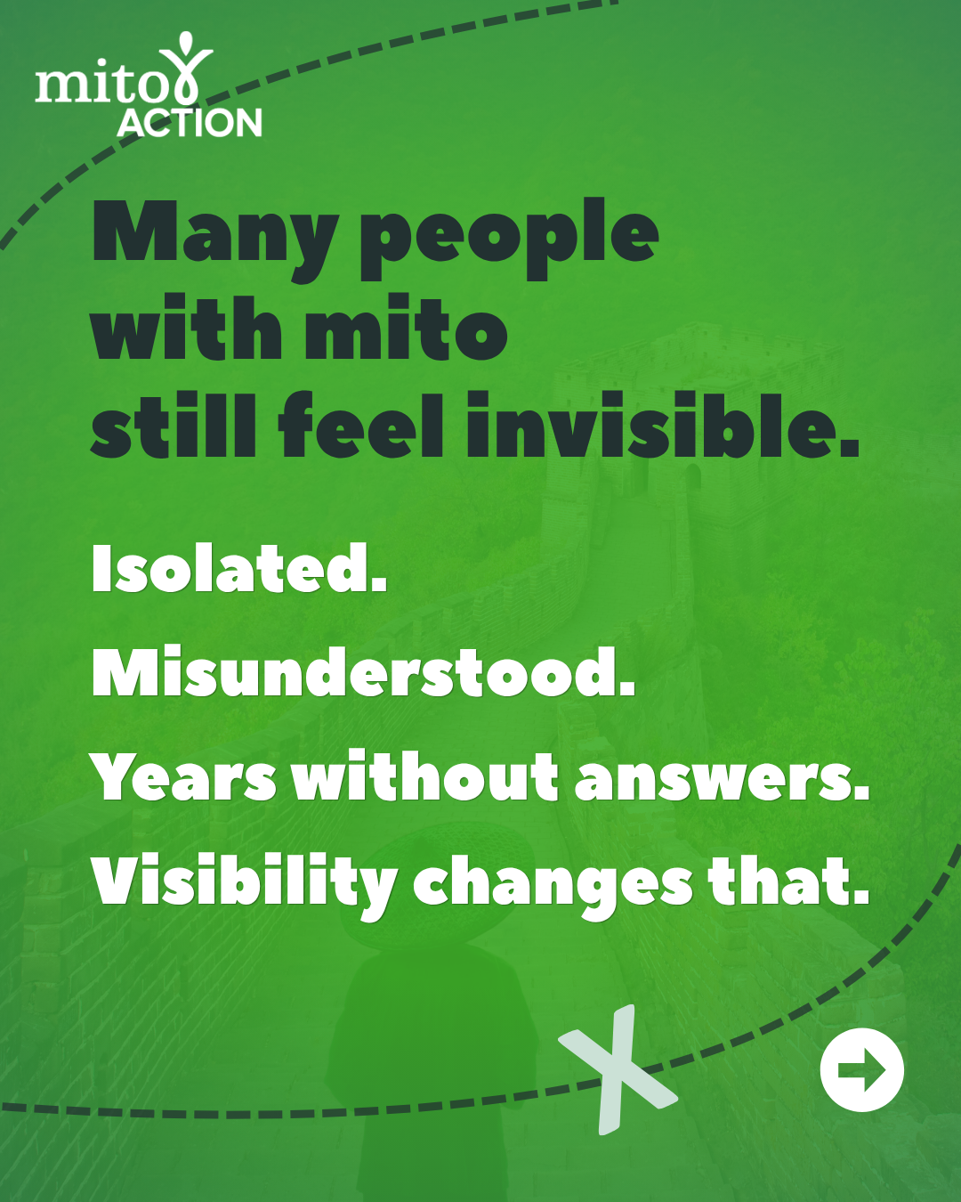 WMDW2026_Key Message 3_02 - MitoAction MitoAction