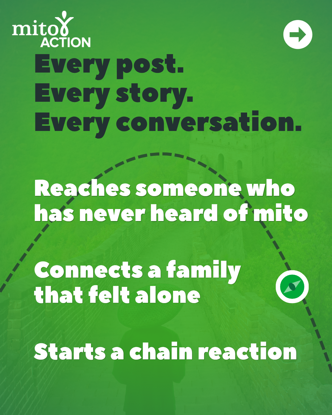 WMDW2026_Key Message 3_03 - MitoAction MitoAction